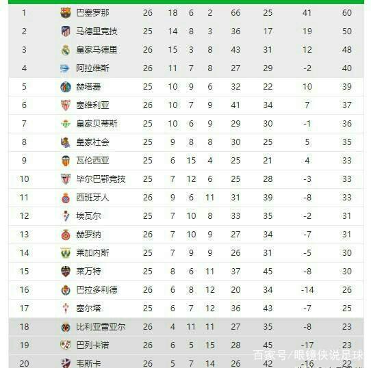 根廷国家队