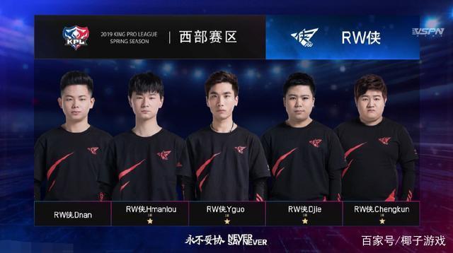 球巨星不仅